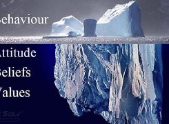 Traveller Buying Decision – Neuromarketing factors That are shaping Travel