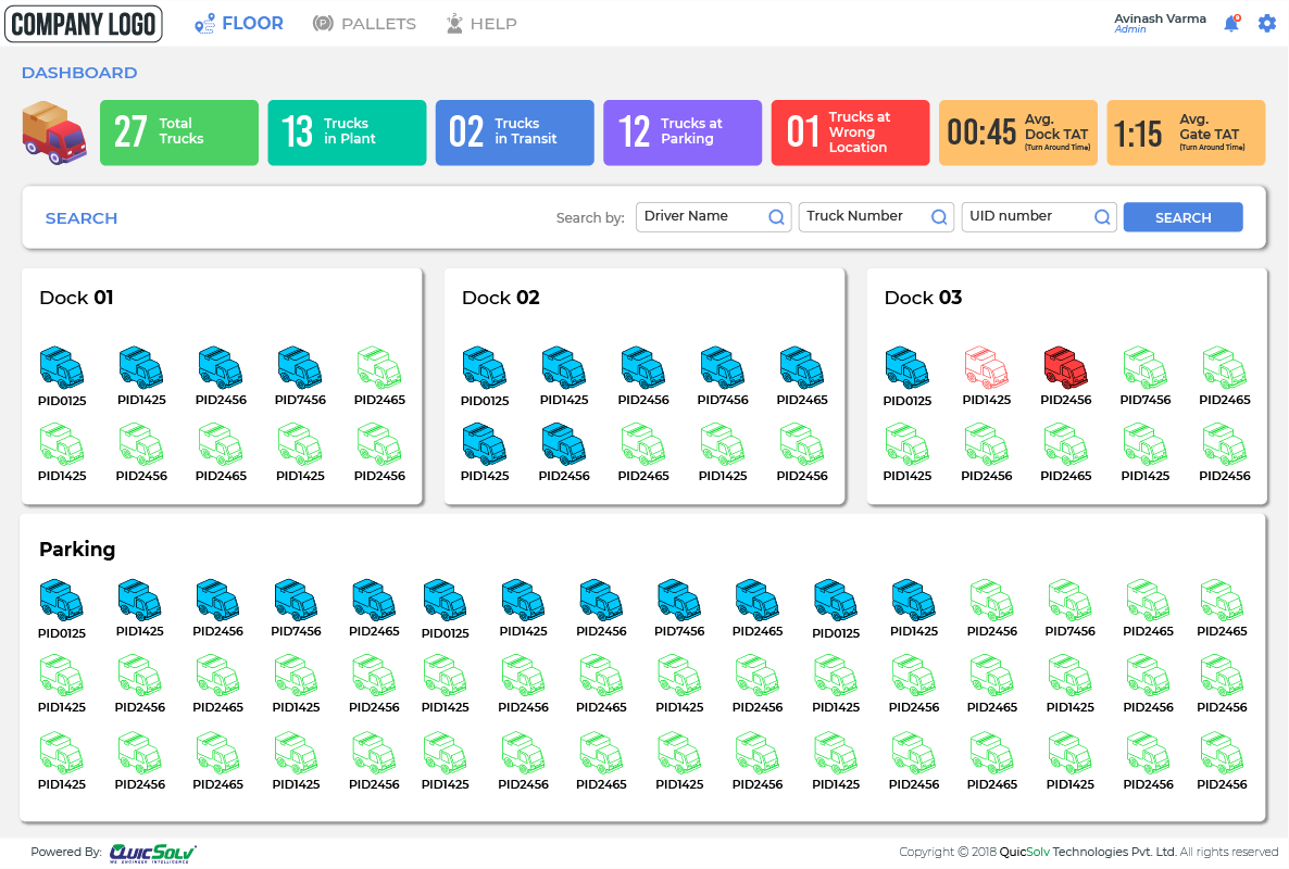 Yard management benefits Real-Time Tracking