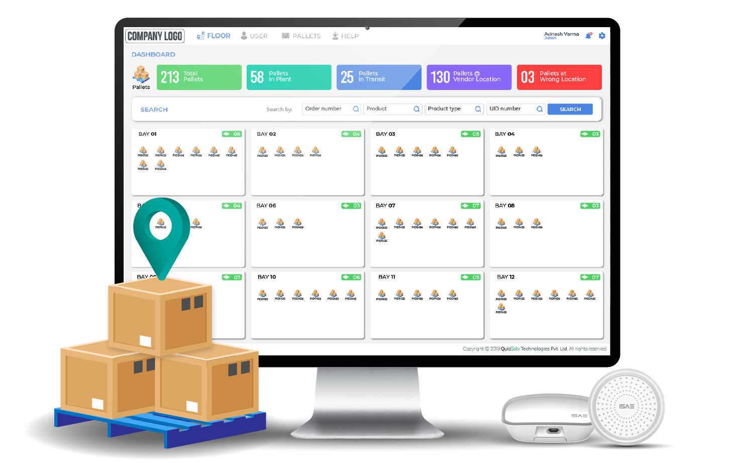 Real time pallet tracking