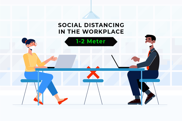 Social Distancing Social Distancing