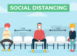 Overcoming the Challenges of Social Distancing at Workplace