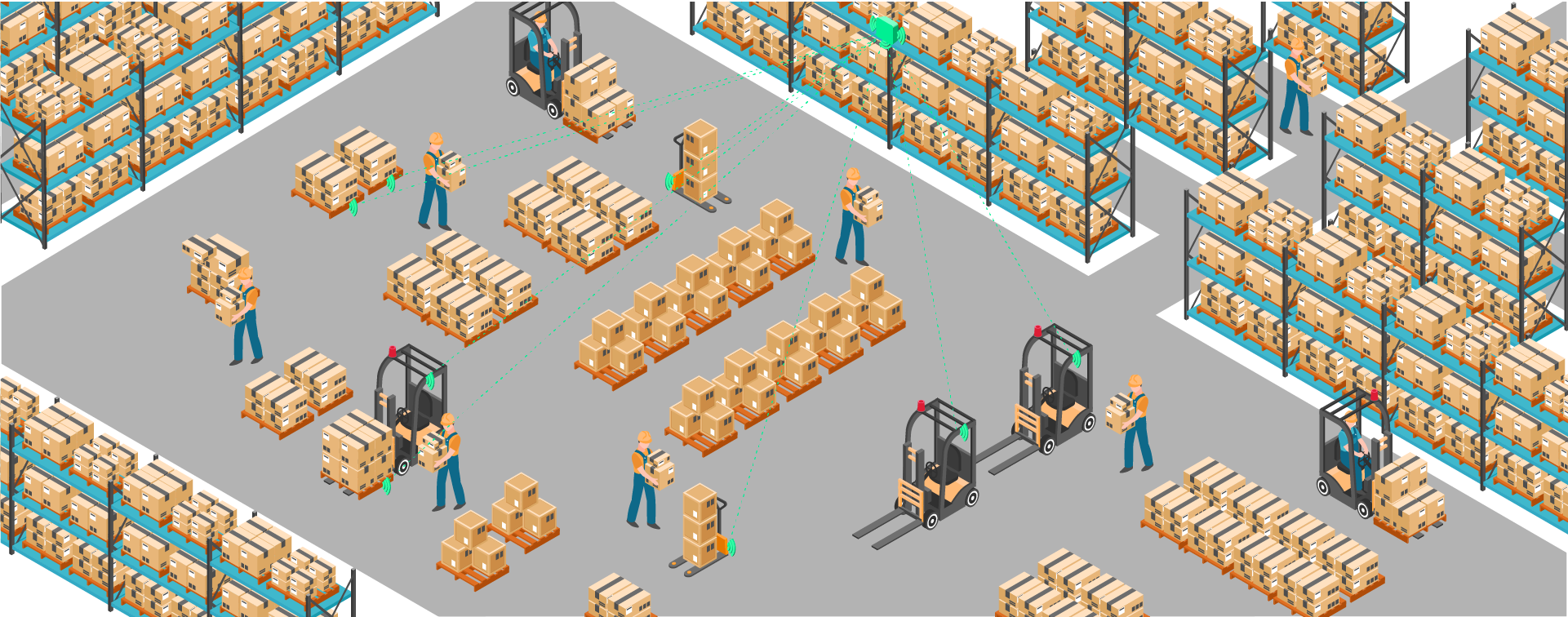 Warehouse Tracking Solution