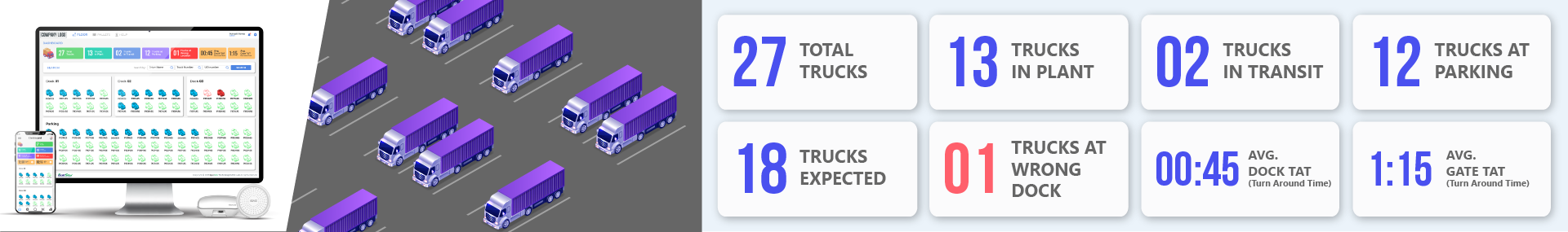 Yard Management Dashboard Desktop