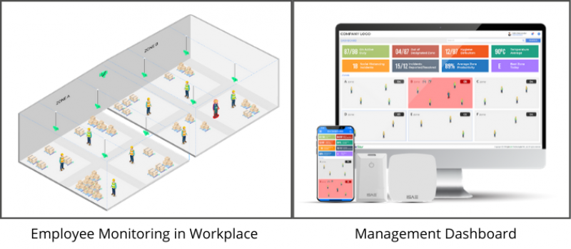 social distancing in the workplace social distancing in the workplace