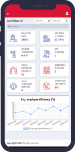 mobile app employee tracking mobile app employee tracking
