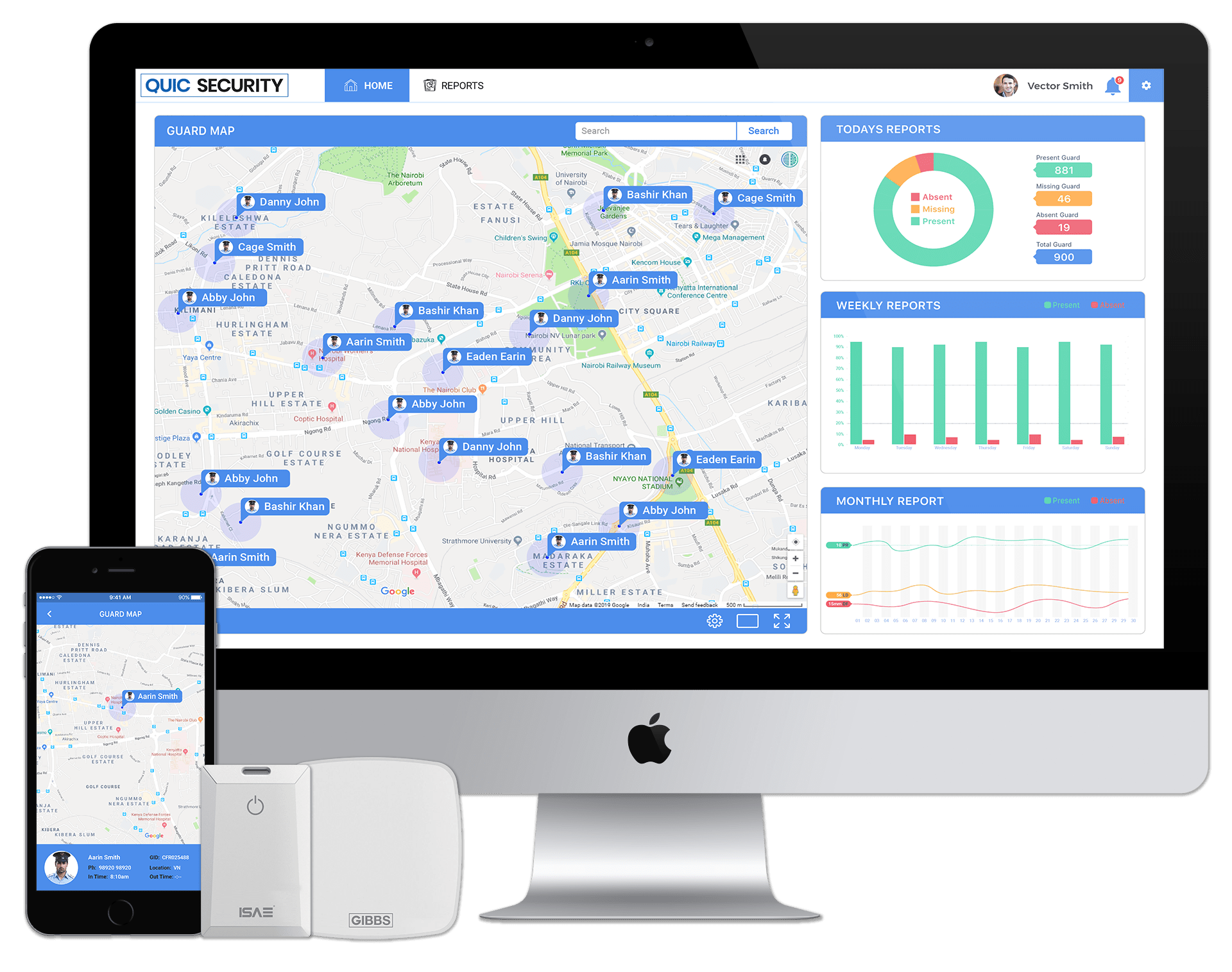 security guards management software