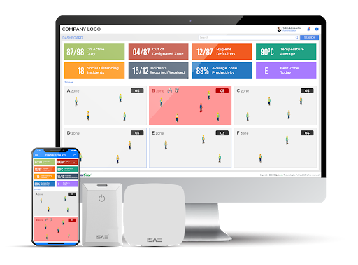Genio Id Card, ISAE Server, Dashboard & Gateways manpower dashboard