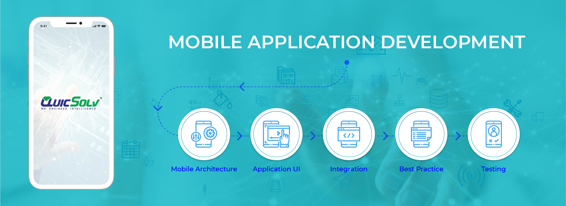 mobile-application-development-banner