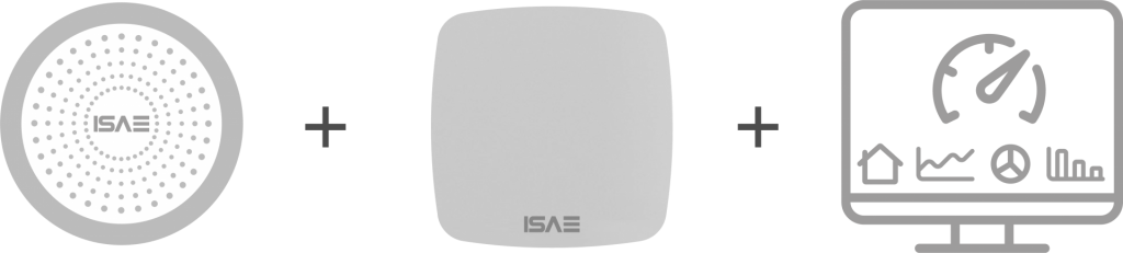 how isae iot works