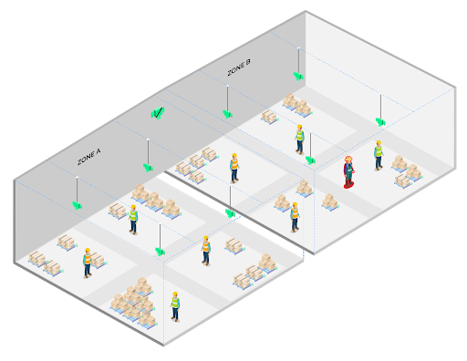 social distancing in the workplace social distancing in the workplace