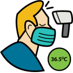 temperature scanning and recording