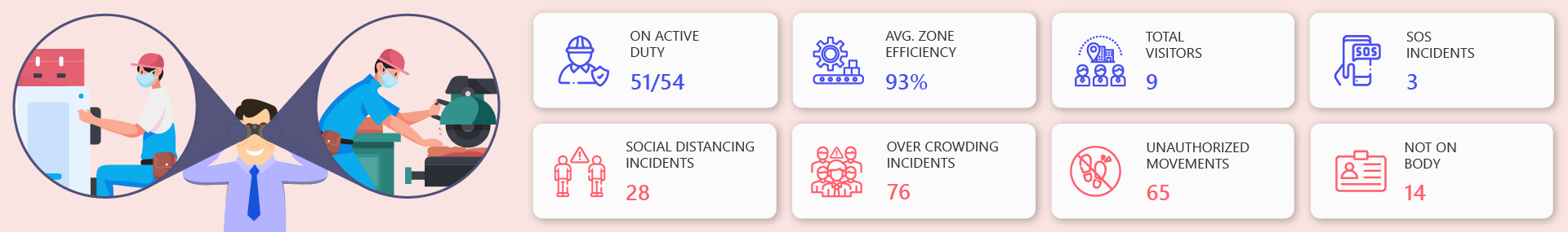 tracking dashboard